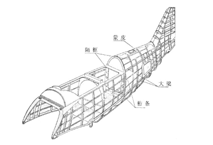 Aerospace